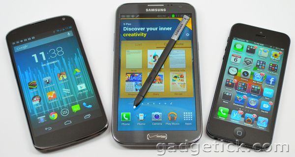 Дата выхода Samsung Galaxy Note 3