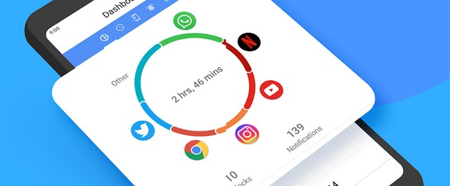 Обзор ActionDash: статистика использования Android в красках, но без смысла